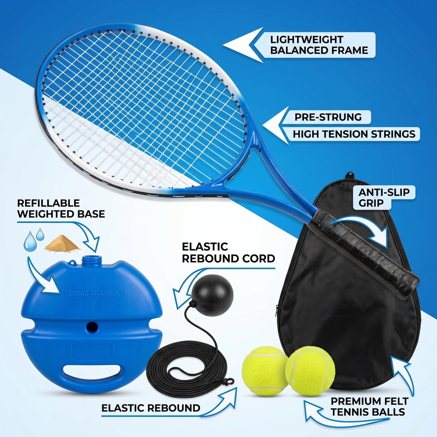 RallyBack™ Trainer Kit