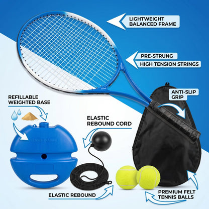 RallyBack™ Trainer Kit